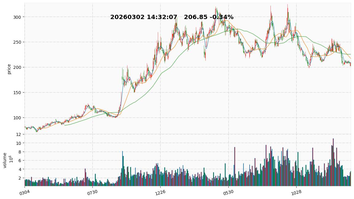 2026 36  恒玄科技.jpg